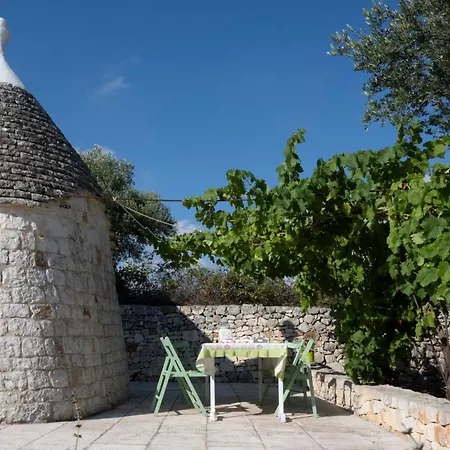 Trulli Agaperia Вилла *